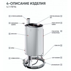 Электрическая печь VIVARTE 9 в облицовке из стекла