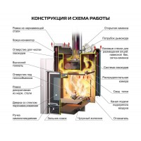 Печь ERMAK 36 Сетка Люкс