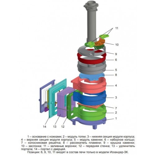 Печь Искандер ЗК 25 (П2) Ураган купить от ТехноЛит цена на kamin.by
