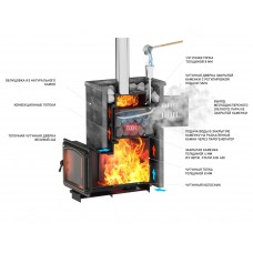  Комплект "Легенда Русский пар 24 (505)" NEXT Талькохлорит, S-40