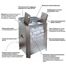 Паротермальная печь «ПАРиЖАР» 18 кВт (380 В)