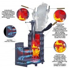 Комплект Авангард ЗК 25 (М) Классика 790/40 Пироксенит