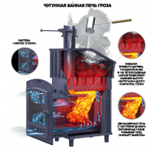 Комплект Гроза 24 (П2) Президент 930/30/40 Пироксенит