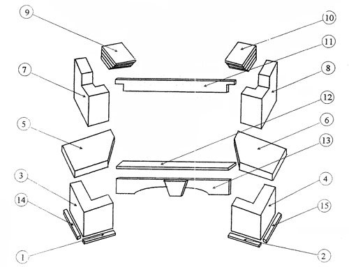 Схема типовой облицовки Jabo Marmi